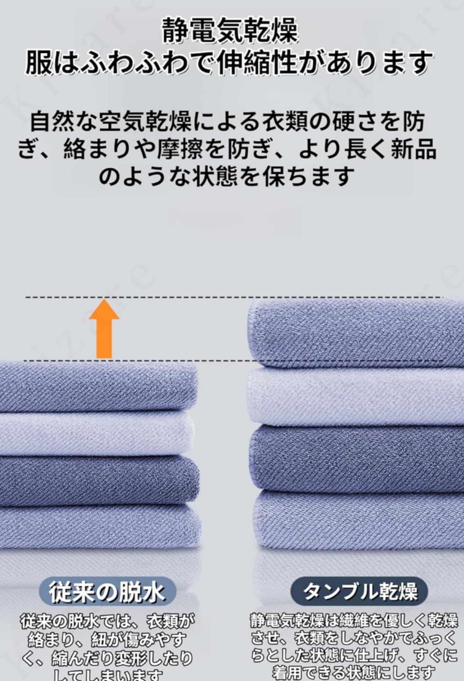 Amazon.co.jp: Kizare 衣類乾燥機は リモコン 折りたたみ式 防雨