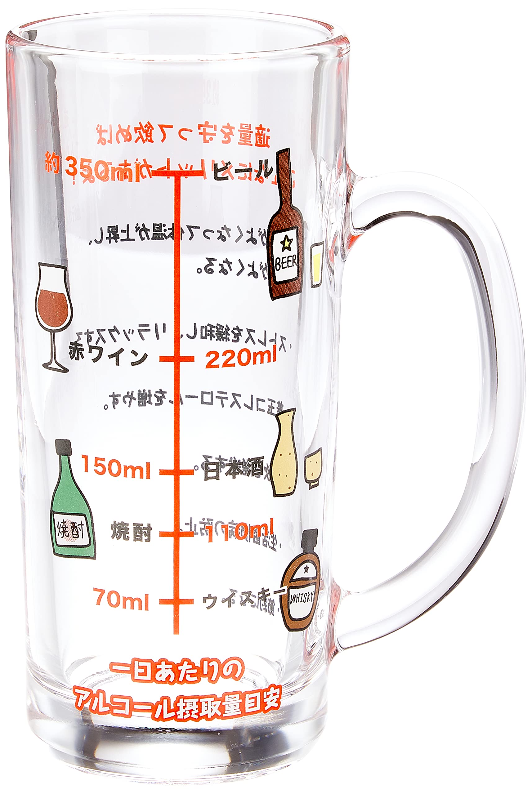 Sunart Funny Glass Beer Stein Moderate Drinking Scale 14.7oz Made in Japan