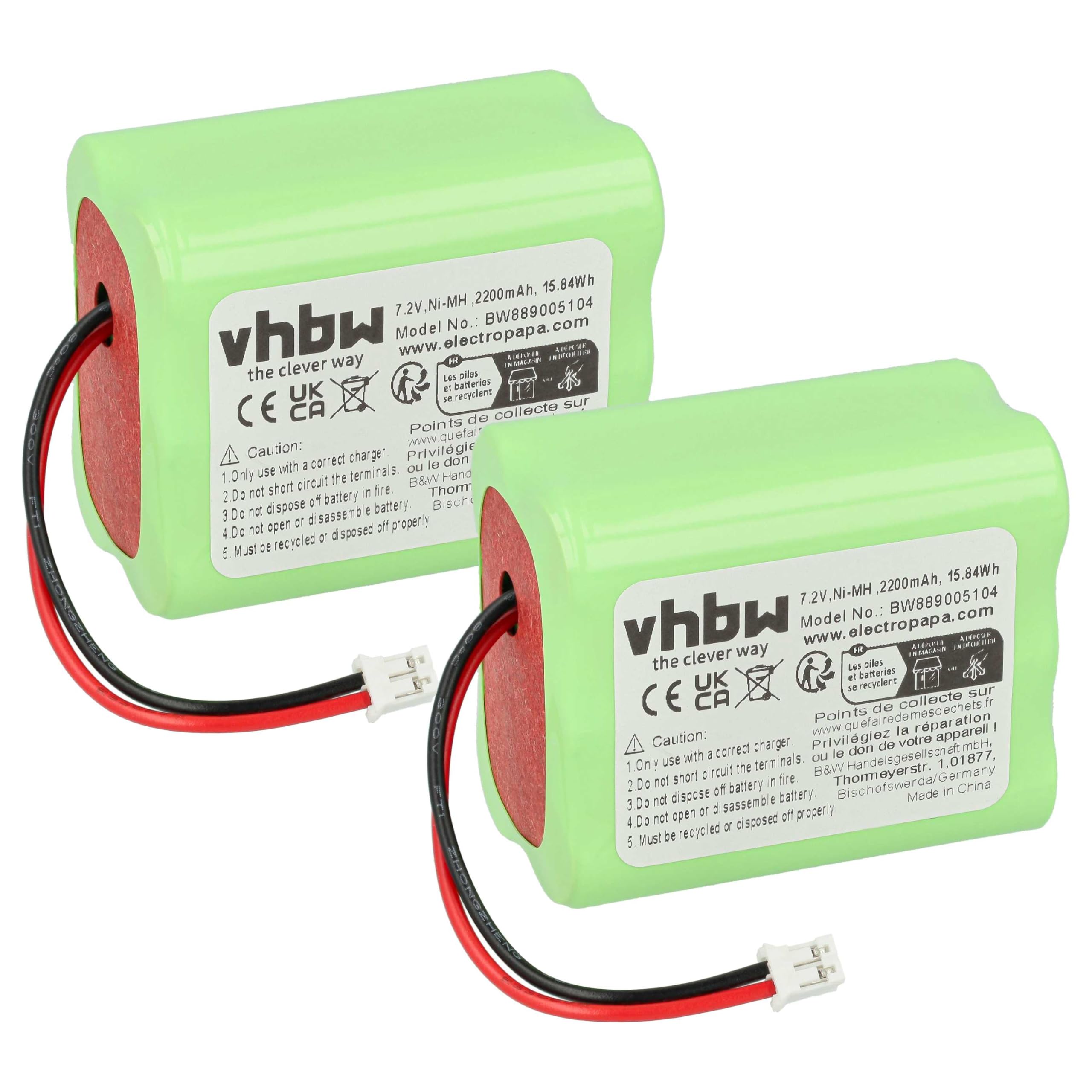 vhbw 2X Akku kompatibel mit Ape Labs LightCan SE