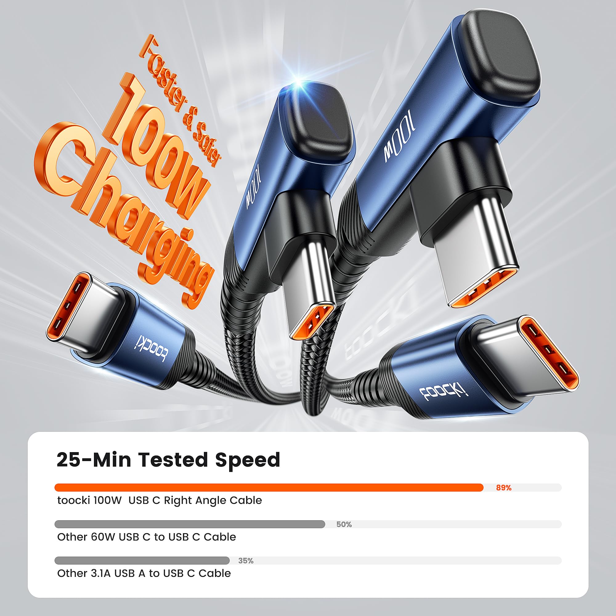 toocki Cavo USB C [confezione da 2, 3 m), 100 W, cavo di ricarica rapida ad angolo retto, cavo USB 2.0 intrecciato in nylon per iPhone 16 15 Pro Max, iPad Pro, Samsung Galaxy S24 S23, Switch, MacBook