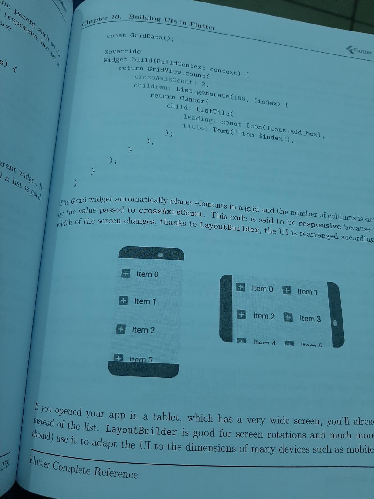 Informative but not aesthetically pleasing