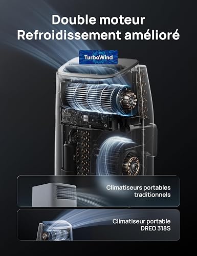 DREO climatiseur mobile 7500 BTU 3-en-1 refroidissement/ventilation/déshumidification, silencieux pour chambre ou bureau, contrôle par app et voix, sans drainage, kit fenêtre, 2,5 L/h, AC318S - 3
