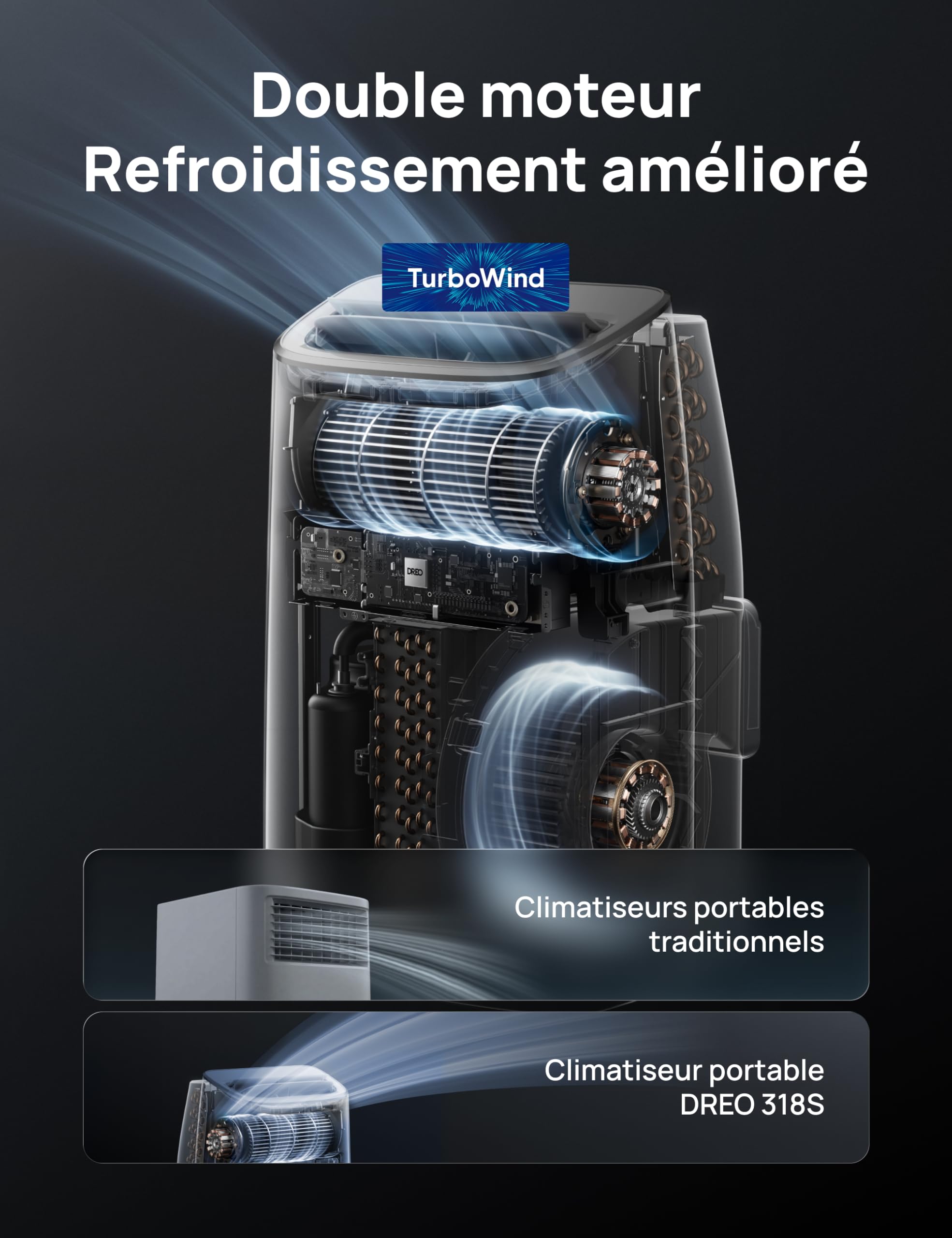 DREO climatiseur mobile 7500 BTU 3-en-1 refroidissement/ventilation/déshumidification, silencieux pour chambre ou bureau, contrôle par app et voix, sans drainage, kit fenêtre, 2,5 L/h, AC318S
