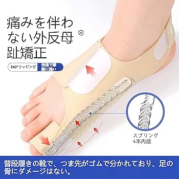 満足ページ Amazon | KUENZ 足指スプレッダー、足指サポーター、[4段階バネ