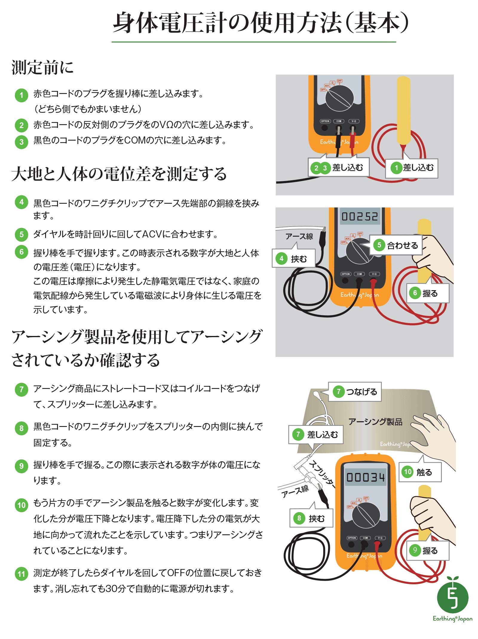 Amazon | アーシングジャパン 身体電圧計 アーシング用 帯電・テスター