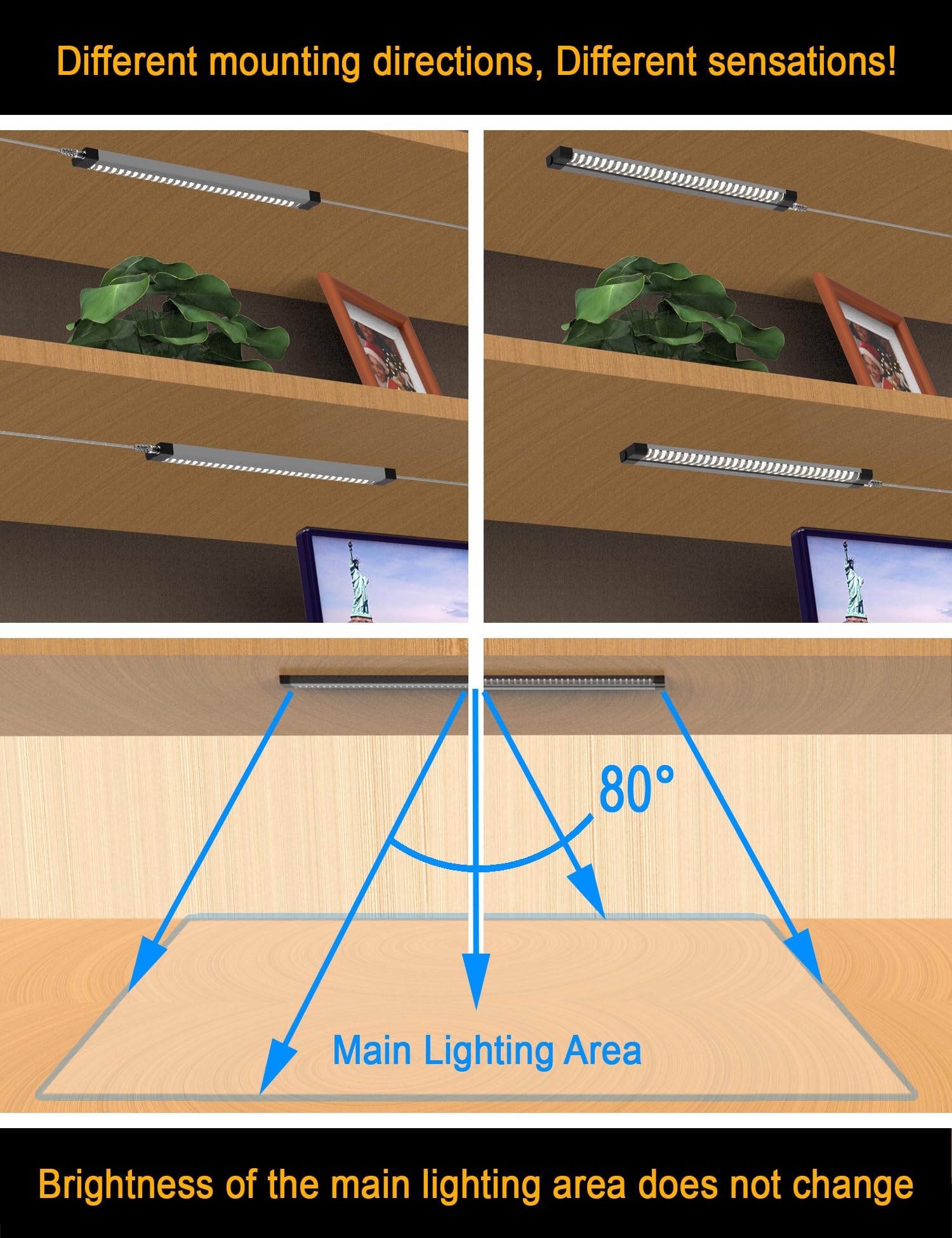 EBD Illuminazione a LED per sottolavello, cavo regolabile integrato con ingresso medio sotto l'illuminazione del bancone per lavelli da cucina, 15 pezzi, 6750 lm, 6500 K, super luminoso per scaffali