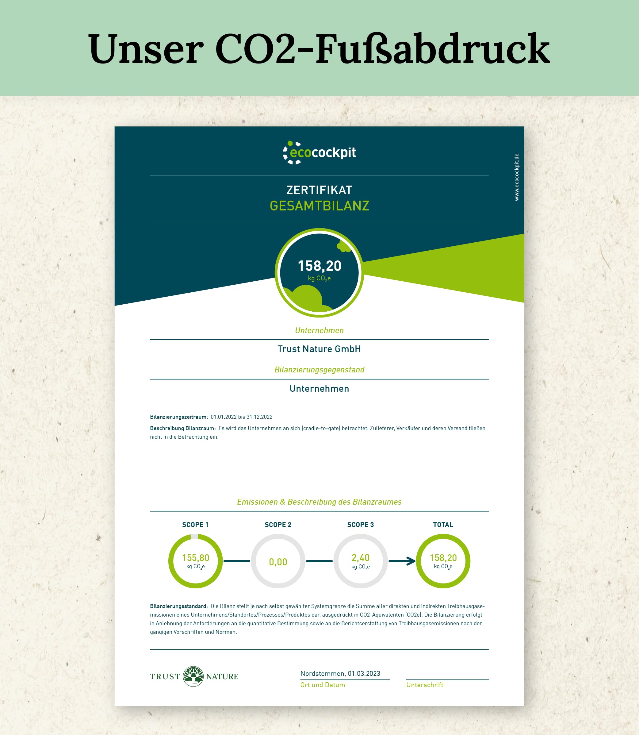 Bio Zahnpflege Pulver für Hunde & Katzen | gegen Plaquebildung | fördert frischen Atem | Bio Petersilie, Bio Minze, Bio Spirulina, Bio Chlorella, Bio Bambus, Bio VIT C