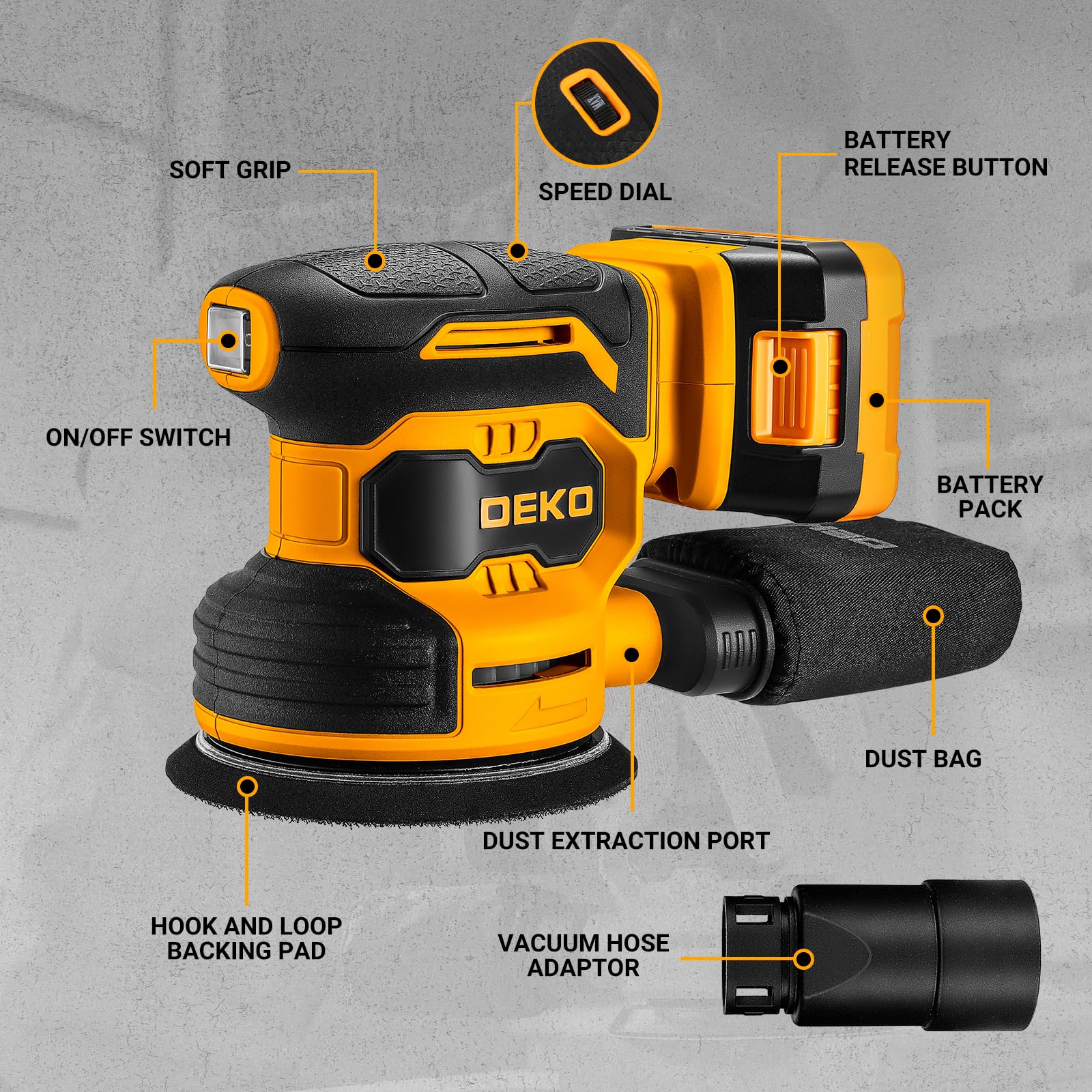 DEKOPRO Ponceuse Electrique Sans Fil: Ponceuse Orbitale 20V - Ponceuse Excentrique Haute Performance pour le Ponceuse Bois - 125mm Ponceuses Sans Fil Papier Abrasif 15 Pièces, Janue