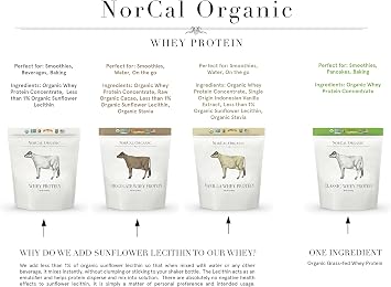 NorCal Organic Chocolate Whey Protein, USA Grass-Fed, USDA Cert, 2 lb