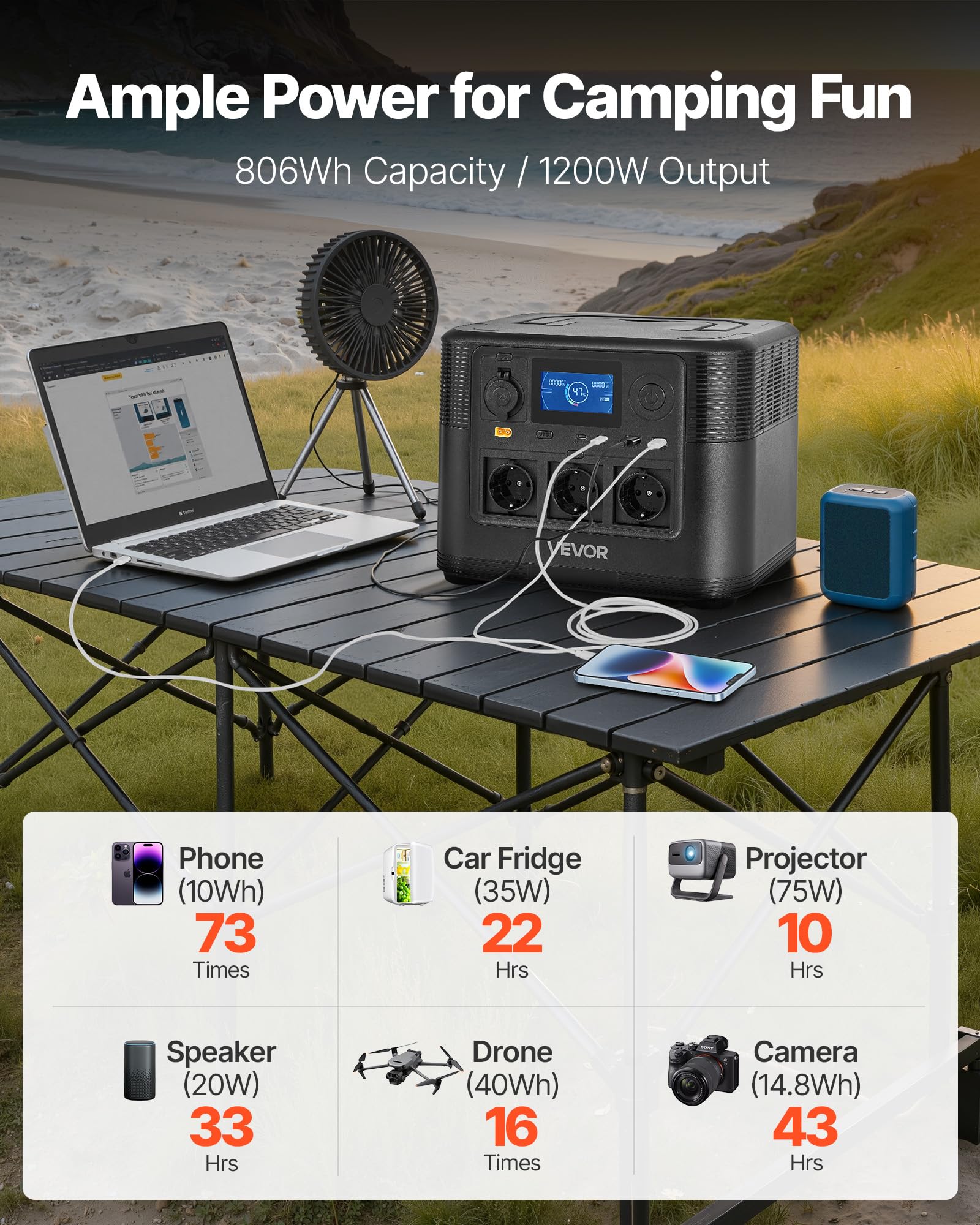 VEVOR Estación de Energía Portátil 1200 W, Generador de Energía Batería de Respaldo LiFePO4 de 806 WH con 9 Puertos de Salida para Hogar, Campamentos, Viajes en Autocaravana, Panel Solar No Incluido