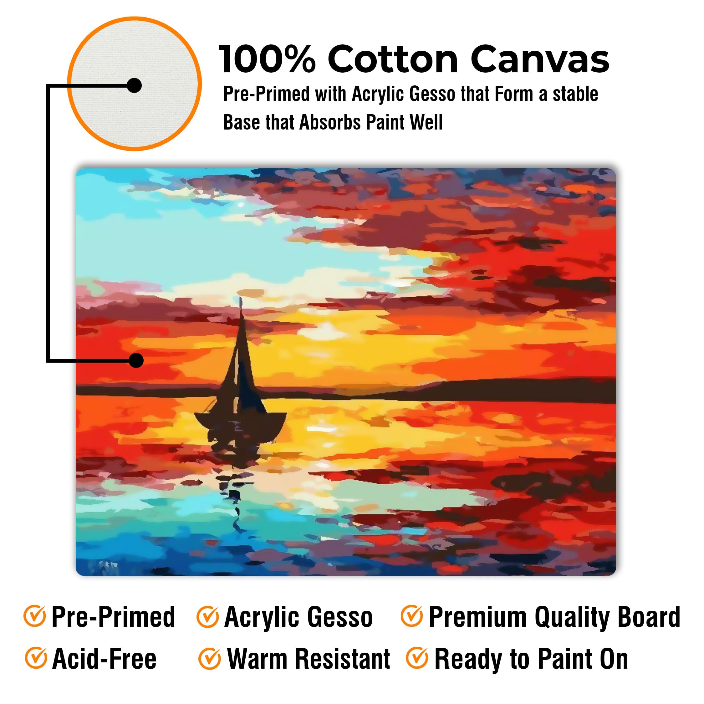 Trueflair Canvas Boards for Painting - Suitable for Acrylic, Gouache, Watercolour, Ink Painting, 100% Cotton Canvas, Art Supplies for Artists (8 x 10 Inches (Pack of 6)) 1