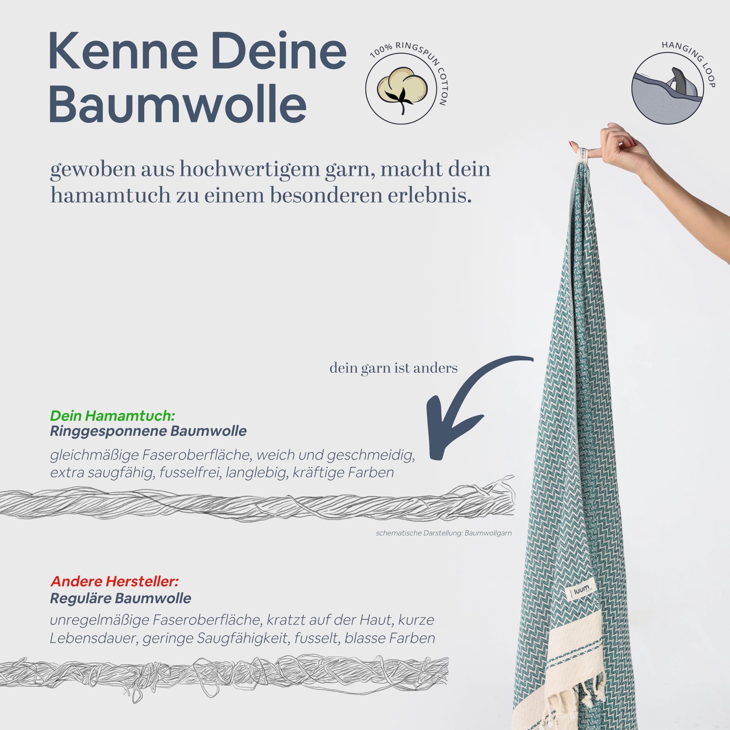LUUM Saunahandtuch 90x180 cm 2-Set Premium Baumwolle schnelltrocknend Anthrazit/Silbergrau