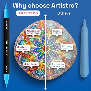 ARTISTRO 24 Rock Acrylic Paint Markers - Rock Painting Kit for Kids and Adults - Art & Craft Supplies - Paint Pens for River, Flat and Smooth Stones - Paint for Ceramic, Mugs and Pottery