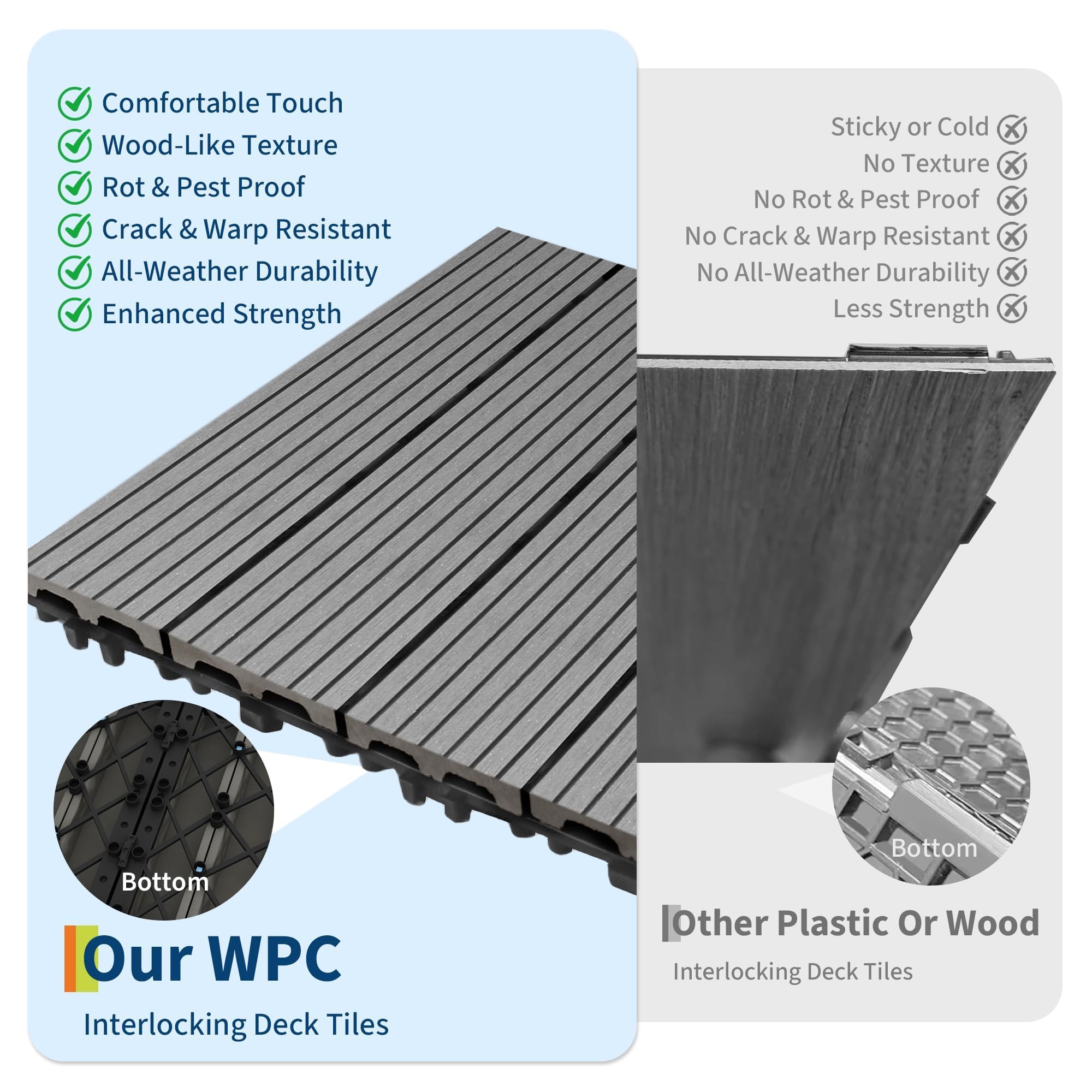 48 PCS Dalles De Terrasse Interconnectées Et Imperméables Pour l'Extérieur