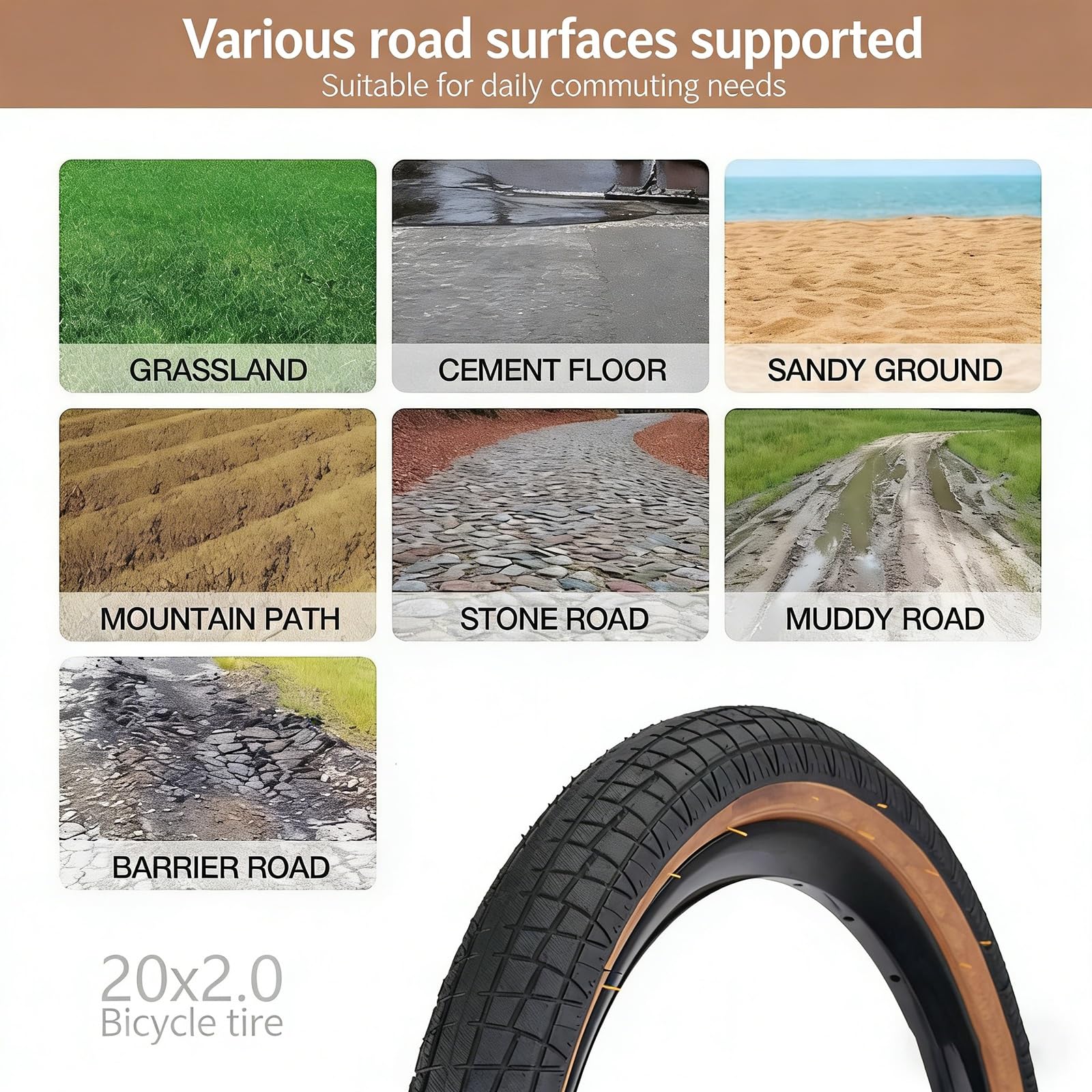 20x2.00 Pneumatico Bici | Resistente ai Fori e Pieghevole | Gomma Leggera ad Alta Durata | Trazione Ampia for Strade Bagnate e Asciutte | Pronto for Tubeless | Ideale for Bici da Città