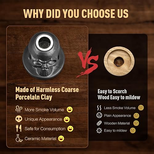 Miniatura 4 de Kit de ahumador de cóctel, iTayga Ceramics Skull Smoker Top para cócteles, whisky, bebidas, bourbon, como idea de regalo de cumpleaños para él,