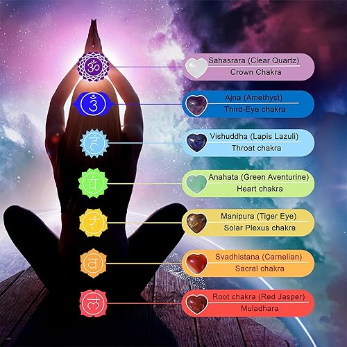 Miniatura 3 de Raicegs Heart Shaped Crystals and Healing Stones 7 Chakra Crystal Necklace 0.8 inch Heart Gemstones Natural Stones Necklaces for Women Spiritual