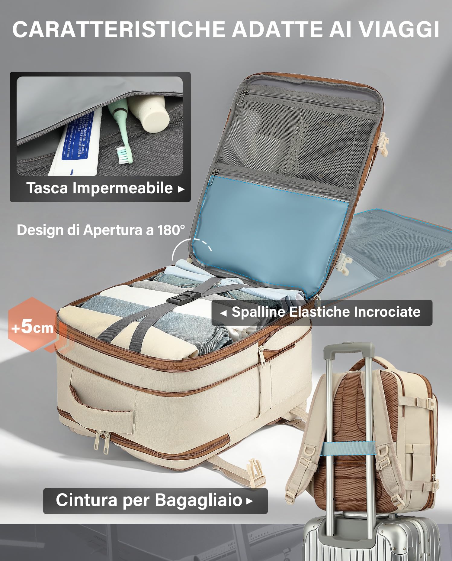 VANKEV Zaino da Viaggio Aereo per EasyJet Lufthansa British Airways Jet2 Espandibile 45x36x20 a 45x36x25, 32L a 40L, Bagaglio a Mano Per Viaggi Adatta a Laptop da 15,6 Pollici Beige