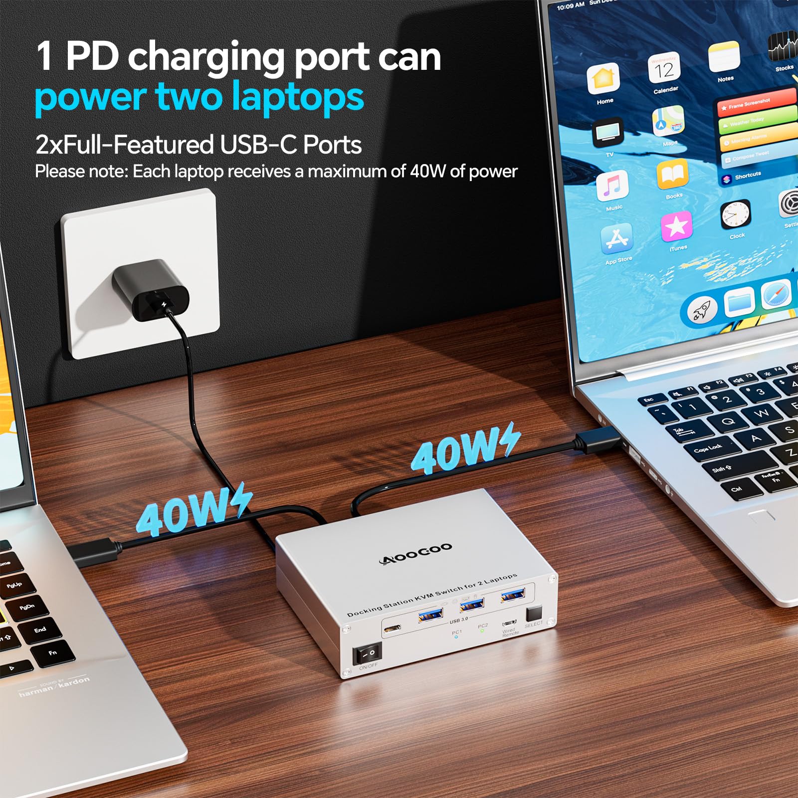 Docking Station KVM Switch 2 Monitore 2 Laptops, 4K USB C HDMI KVM Dual Monitore, 2 USB C MST Ports, 100W PD für 2 Laptops,1G Ethernet, 4K@60Hz,ideal für Homeoffice und Gaming