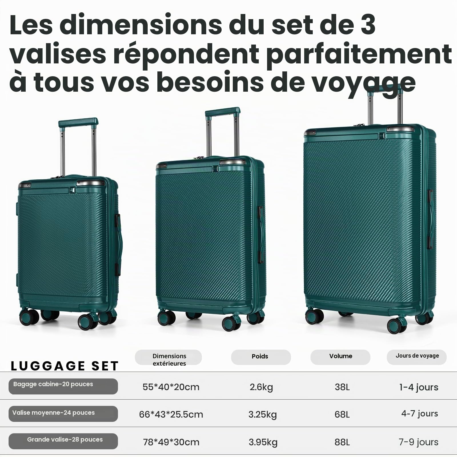 Ensemble de 3 valises rigides avec Serrure TSA, poignée télescopique, pour Femmes et Hommes, Vert