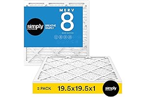 Simply Filters 19.5x19.5x1 2-Pack Air Filter