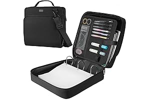 3-Inch Heavy Duty Zipper Binder With Shoulder Strap