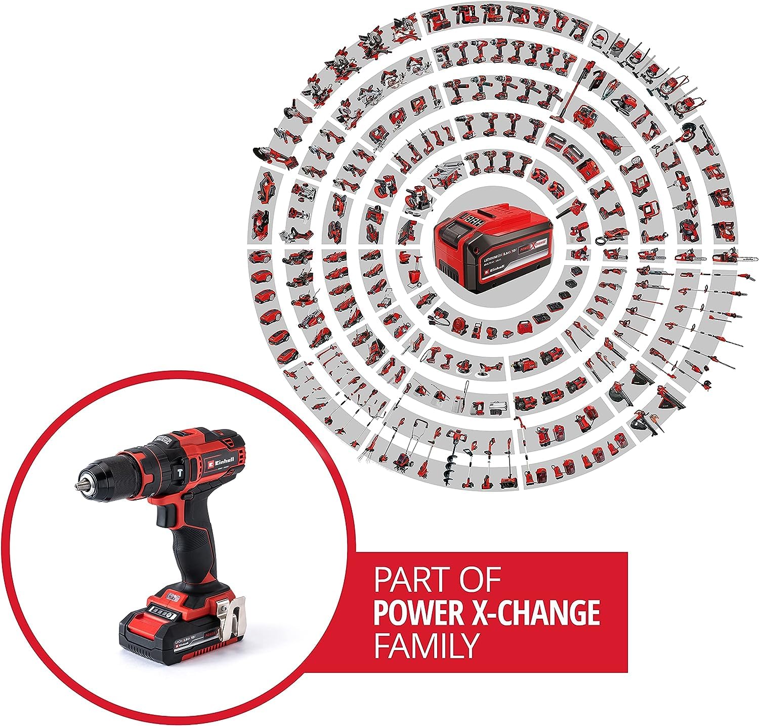 Einhell Akku-Schlagbohrschrauber-Set TE-CD 18/40 Li-i +64 (2x2,0 Ah) Power X-Change (Li-Ion, 18 V, 40 Nm, Drehzahl-Elektronik, 2-Gang-Getriebe, max. 24.000 min-1, inkl. Akkus, Ladegerät & Zubehör)