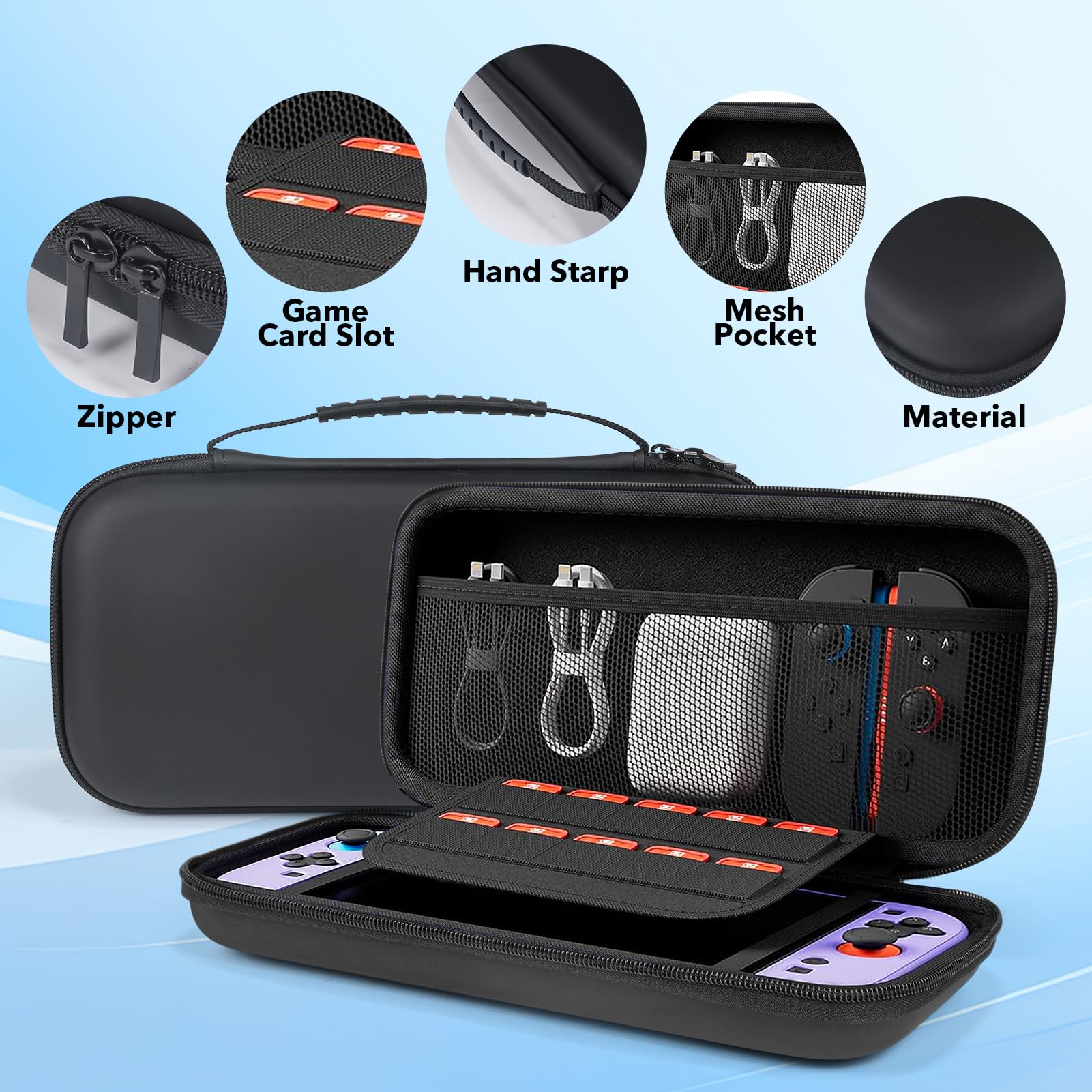 Custodia per Nintendo Switch 2 2025 Console - Portatile Borsa da Viaggio Trasport con 10 Cartucce di Gioco & Pellicola Protettiva - Trasparente Cover Rigida per Nintendo Switch 2 Console & Accessori