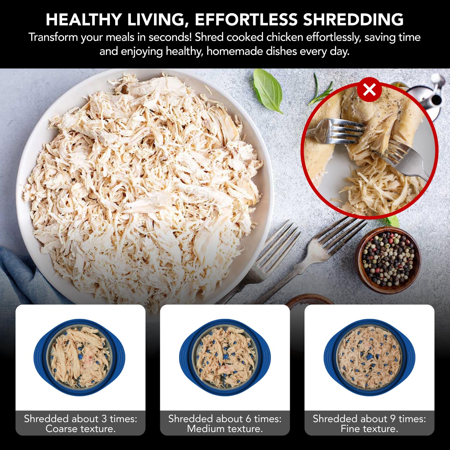 Trituradora de pollo con bandeja, trituradora de carne rápida y fácil para pollo, cerdo o carne de res, sin BPA, base antideslizante, apta para lavavajillas, accesorio de barbacoa manual, diseñado en 2