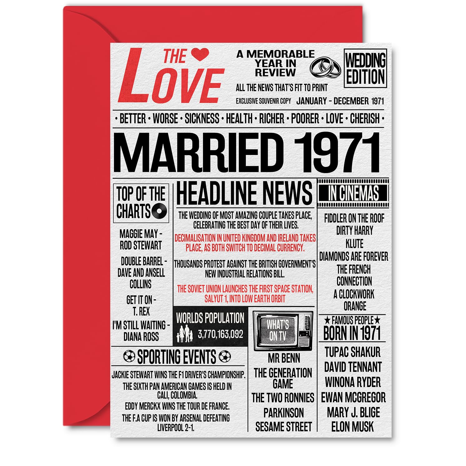 55th Anniversary Cards for Men Women - Married 1971 Newspaper - 55 Wedding Anniversary Card for Husband Wife Dad Mum Nan Grandad Vintage Retro 1971, A5 Greeting Cards