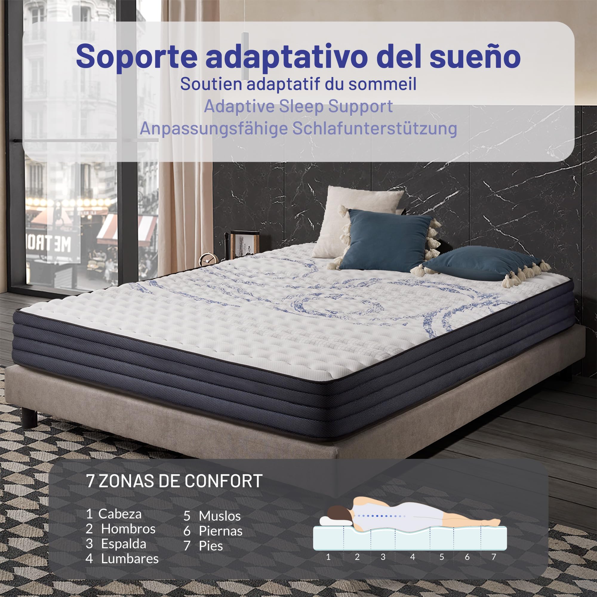 Naturalex - Perfectsleep Matras - Traagschuim 140x200 cm - H2 - Hoogte 21cm - Ademende Evenwichtige Ondersteuning Matras - Ademend, Stevig, Comfortabel - Maximaal Herstelvermogen