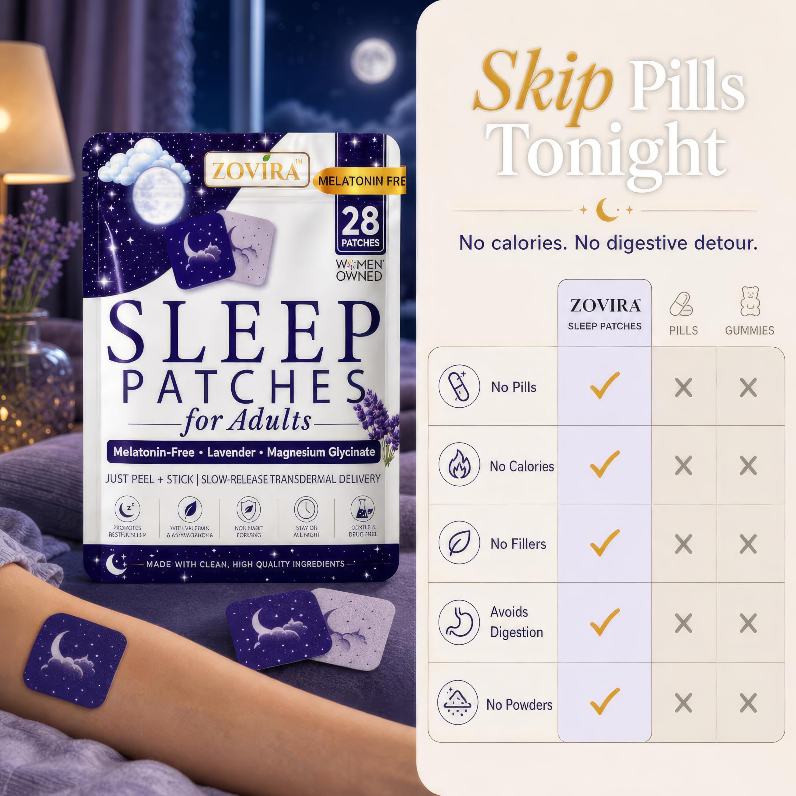 Sleep Patches for Adults, Melatonin Free Sleep Aid, 28 Count 1 Pack — Amazon image 9
