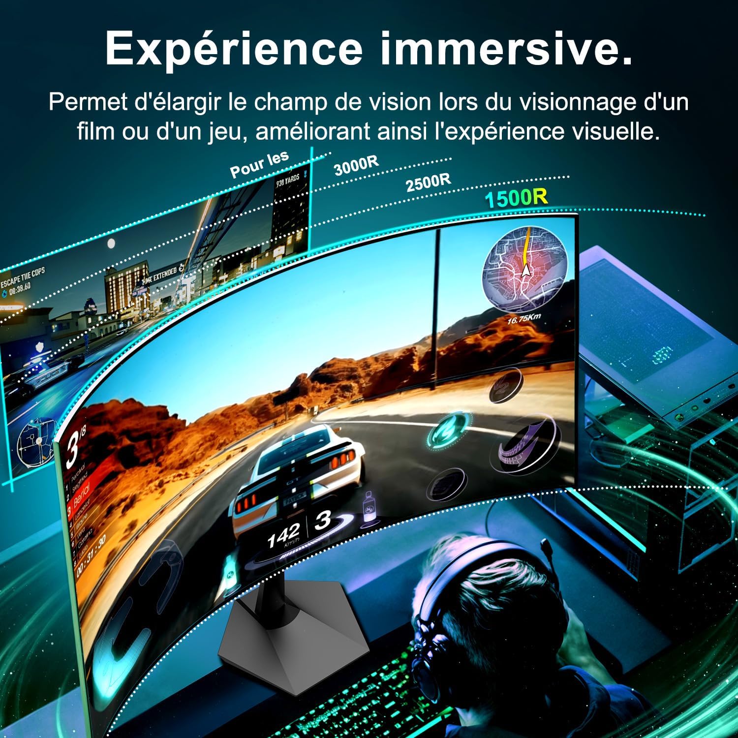 Minifire Écran PC Incurvé 27 Pouces 100Hz,Panneau VA FHD(1920x1080p)