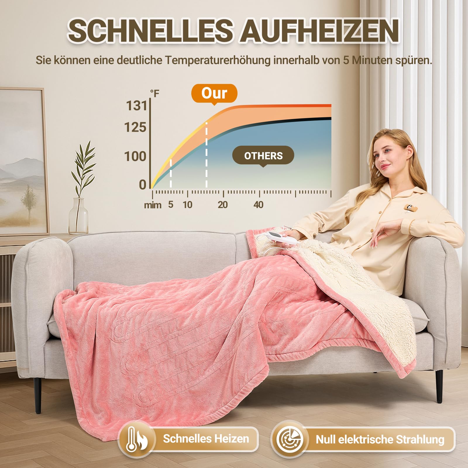 Charmofun Heizdecke mit Abschaltautomatik, 130x180CM Elektrische Wärmedecke, 8 Heizstufen, 12 Stunden Auto-Off-Timer, Maschinenwaschbar, Wärme doppel-Decke Flanell für Bett Sofa Büro