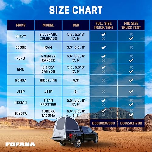 Miniatura 8 de FOFANA Truck Bed Tent Automatic Setup - Pickup Truck Tent for Mid & Full Size Camper Shell for Overland Camping Tailgate Gear Accessories  Patents