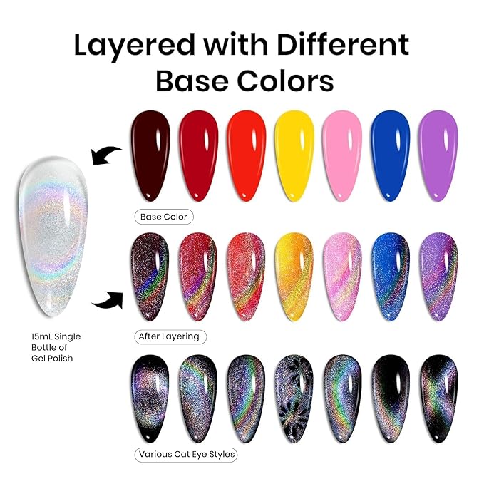 Esmalte de uñas gel efecto ojo de gato 15ML plateado miniatura 6