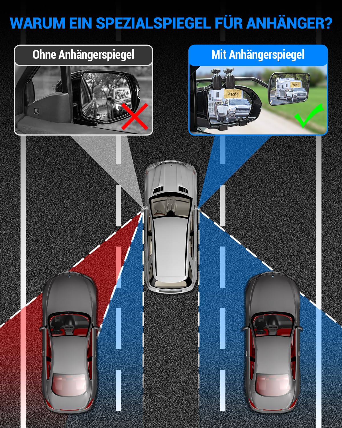 SUPAREE Wohnwagen Spiegel Universal Zusatzspiegel Außen Konvexspiegel 360° Drehung einstellbar 2 Stück
