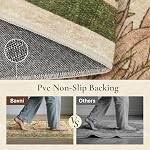 Bavni 8x10 Rugs de zone pour le salon, Microfibre machine lavable Non-dérapant Rug Floral Vintage, Low Pile Tapis léger pour chambre, Salle à manger, Home Office, Sage Green & Orange brûlé