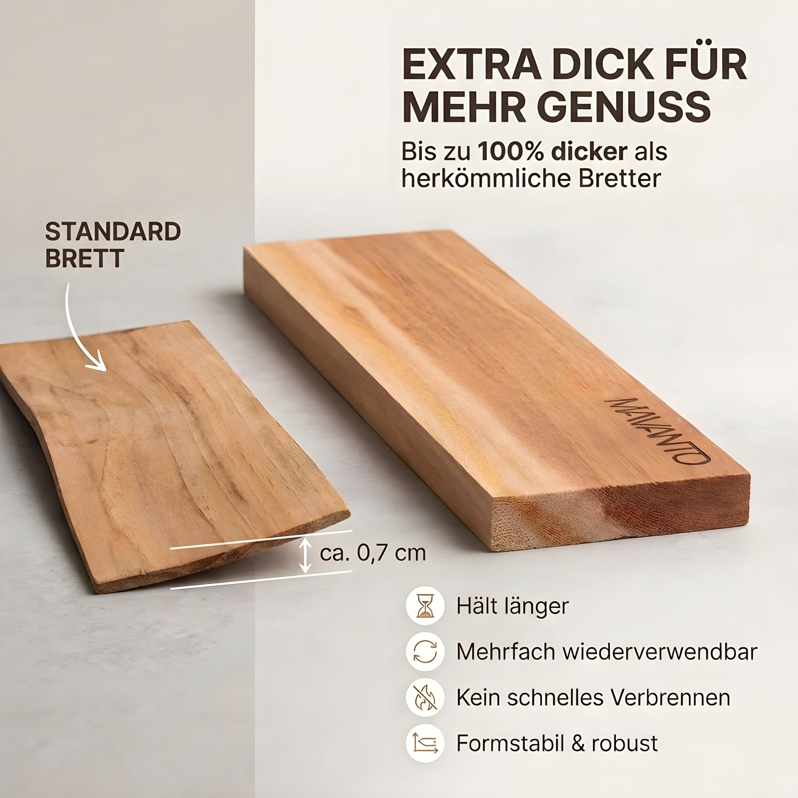 MAVANTO® XXL Planche cèdre Barbecue - Planche à Fumer en cèdre Canadien Extra ÉPAISSE 30x14x1,5cm Lot de 2
