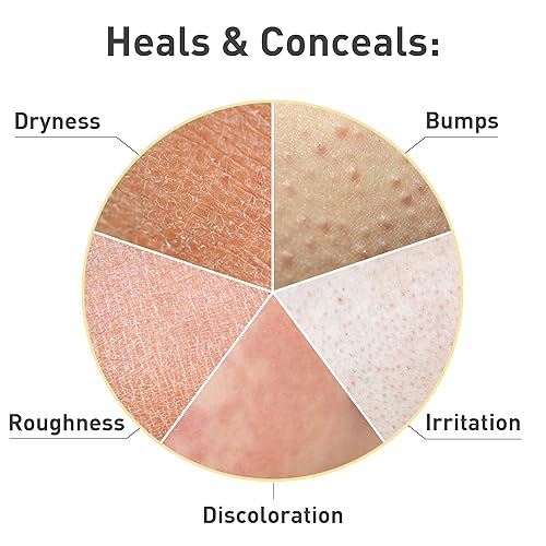 Miniatura 4 de Procure Crema Kerastosis Pilaris