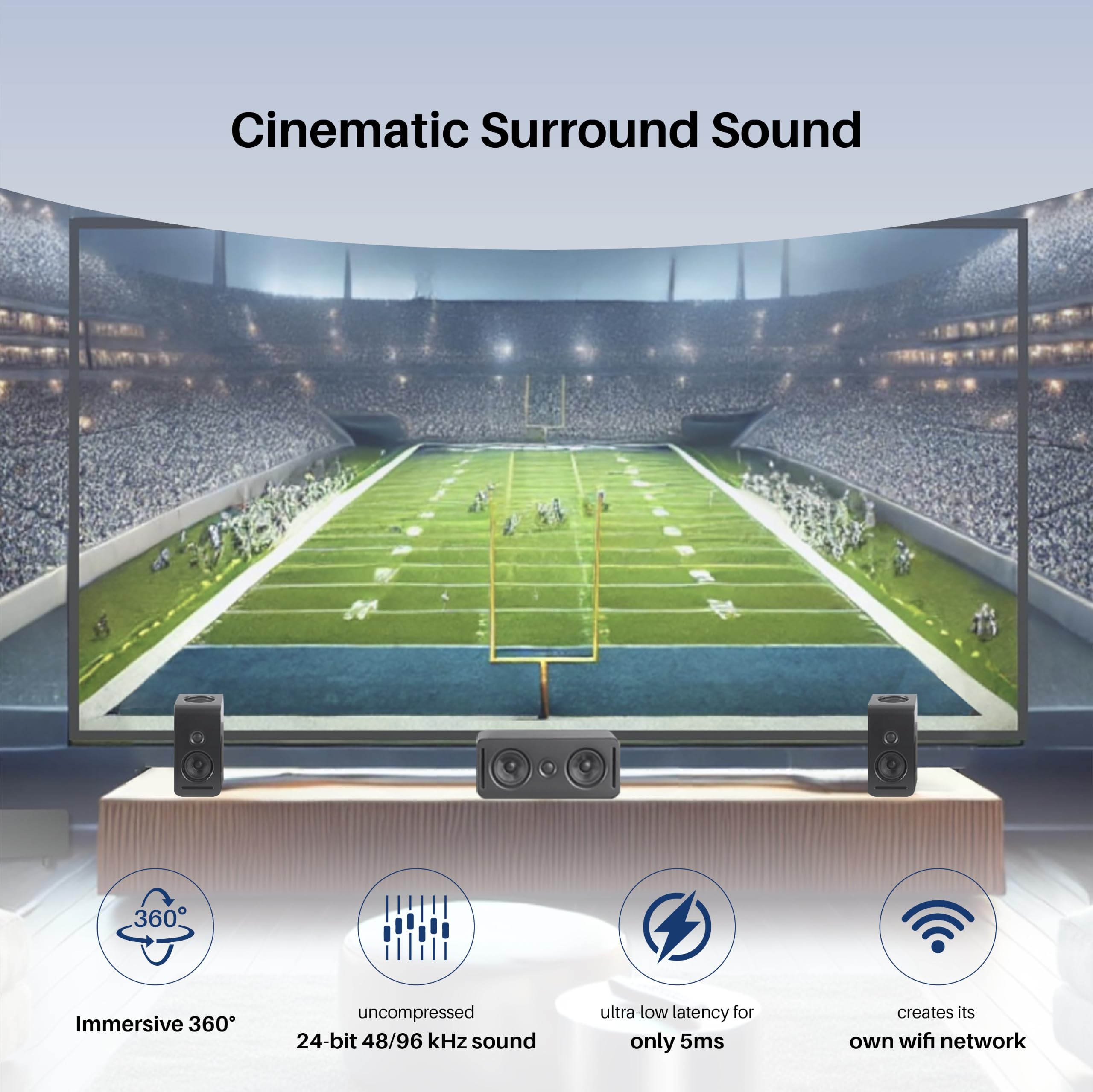 Sistema audio surround wireless 5.1 [marca] – Altoparlante home theater Dolby Atmos con Up-Firing & THX, WISA Low Latency, sistema audio TV per TV, giochi e musica (nero)