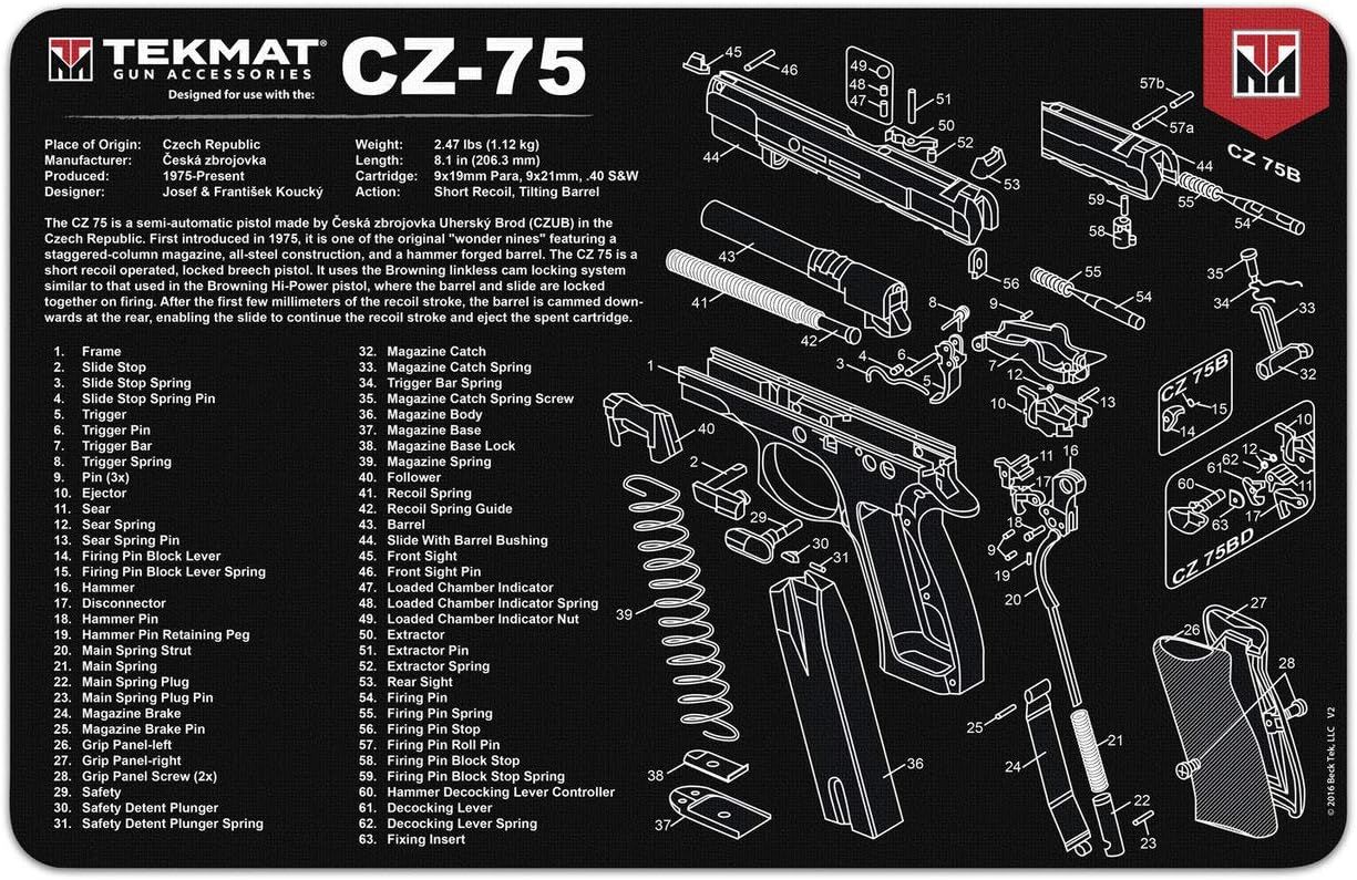 CZ-75 Gun Cleaning Mat, Black, one Size (TEK-R17-CZ75)