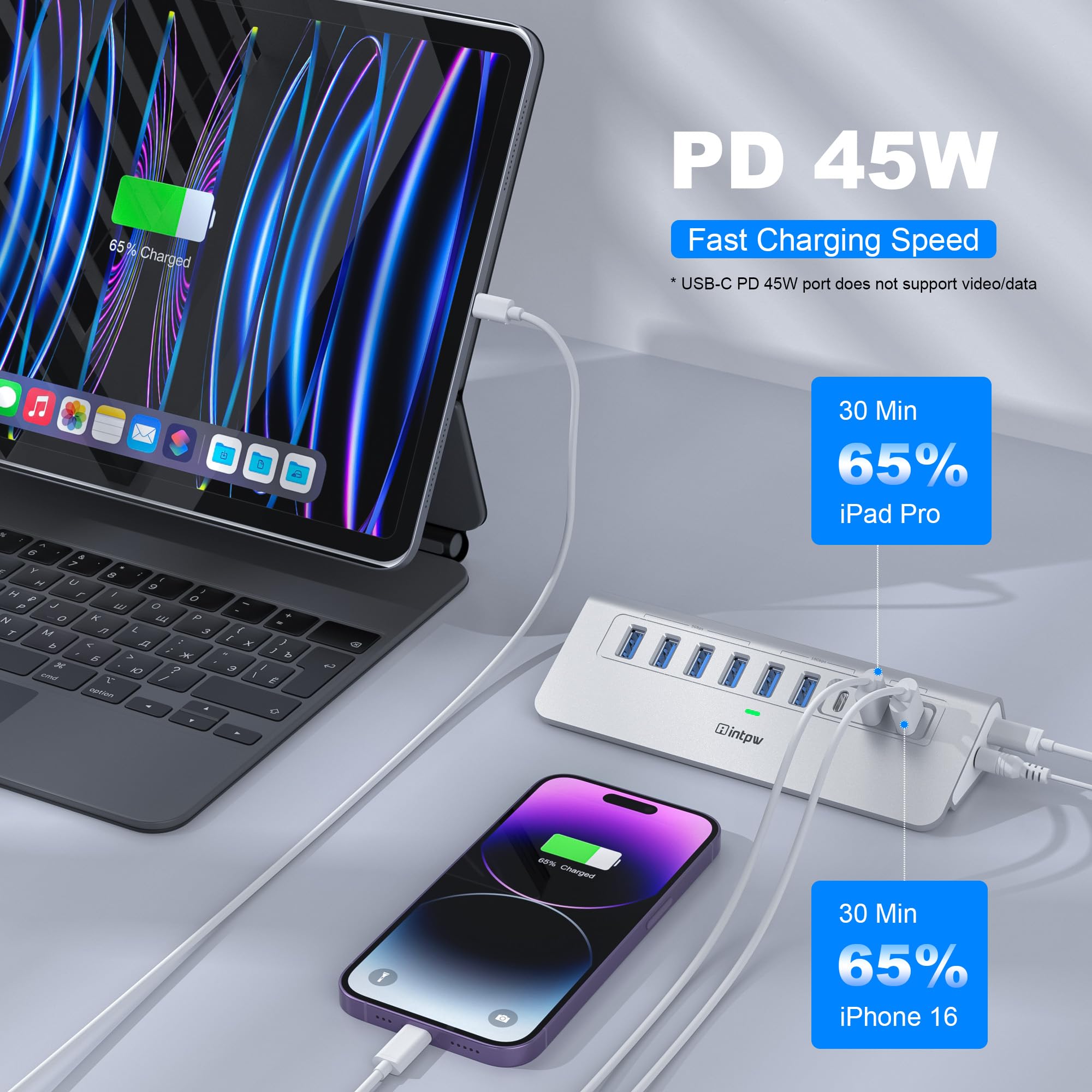 intpw - Concentrador USB 3.2 de 9 puertos 10 Gbps, concentrador USB C con USB A/USB C 3.2, 4 USB 3.0, 2 puertos de carga PD de 45 W, adaptador de corriente de 65 W y cable de 3.3 pies, hub USB de