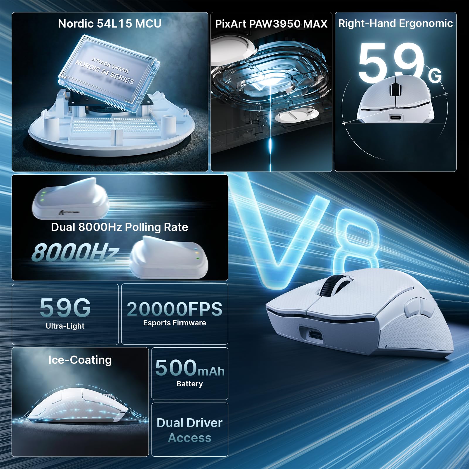 ATTACK SHARK V8 Wireless Gaming Maus mit LED Spiralkabel, Nordic 54L15 Chip, PAW3950MAX, 42000DPI, Dual 8000Hz, 59g Ultraleicht, Hai-Flossen-Dongle Design, 2.4Ghz/BT/Kabel für PC, Weiß & Griffband