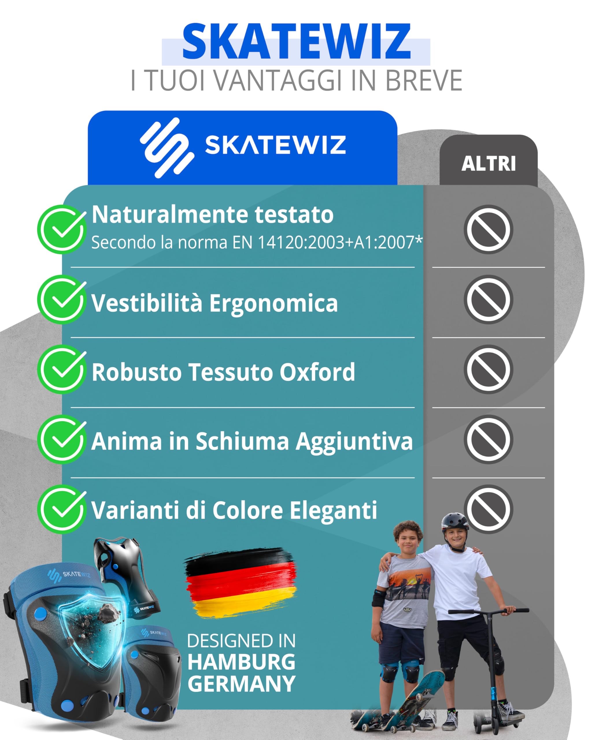 SKATEWIZ Protezioni Pattini Bambina [6pc] Protezioni per Pattini per Ragazze - Ginocchiere Bambina, Bambino e Adulti