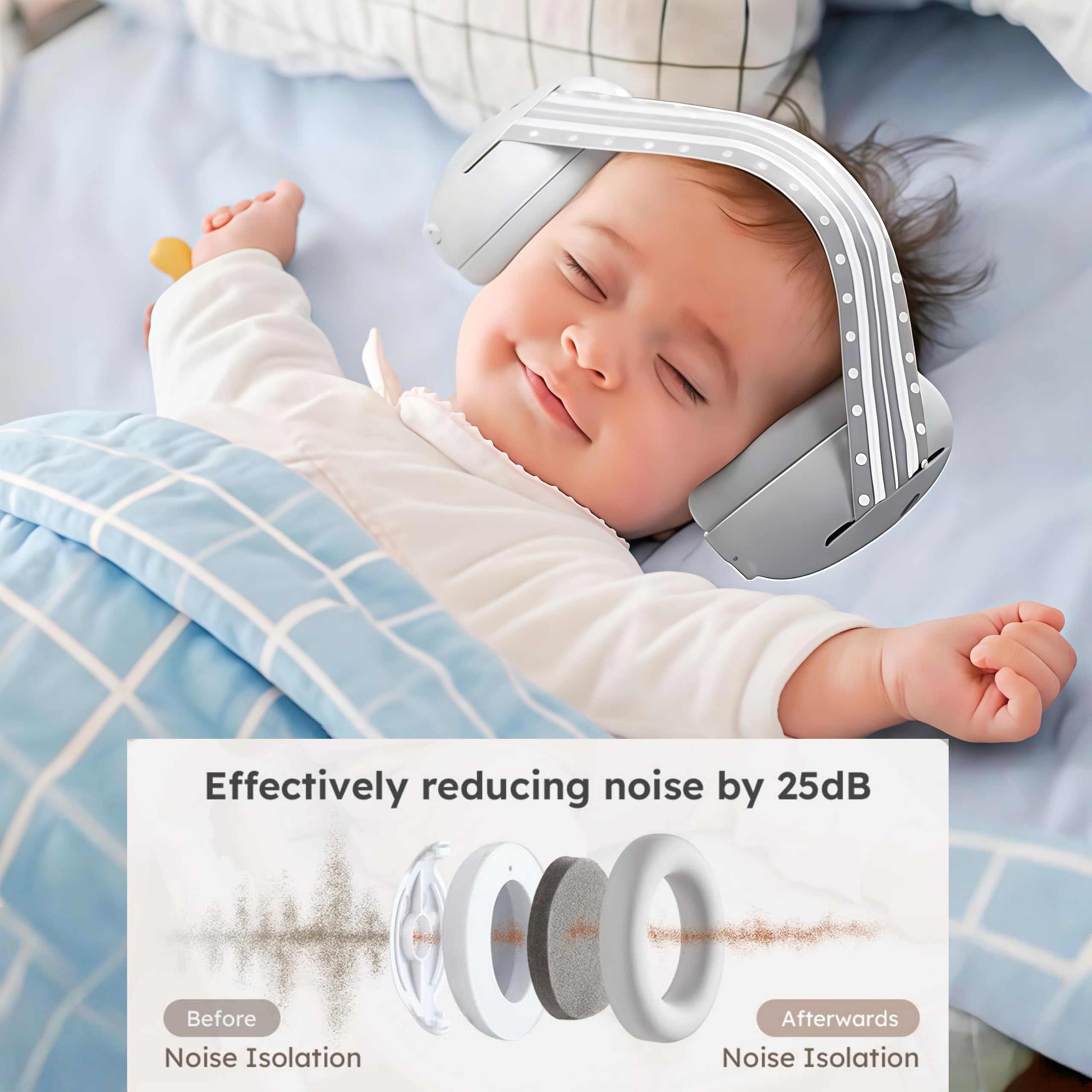 GUKOY Baby Ear Defender for Babies and Toddlers up to 3 Years, CE & UKCA Certified, Noise Reduction Earmuffs - Image 4