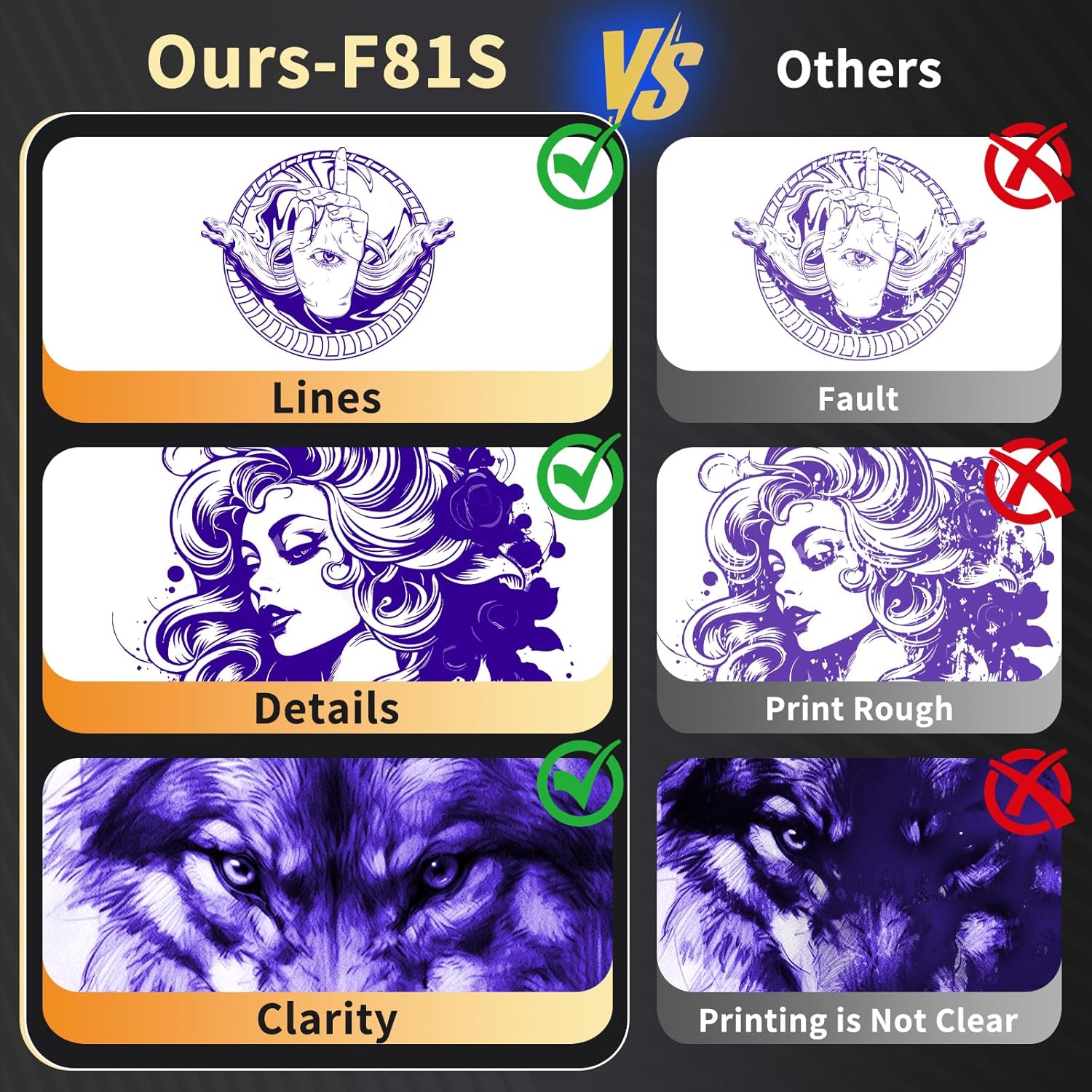 Rongta Tattoo Stencil Printer, F81S Wireless Thermal Tattoo Printer with 5pcs Transfer Paper, Compatible with Phone/Tablet/PC, Tattoo Supplies for Tattoo Artists, Black