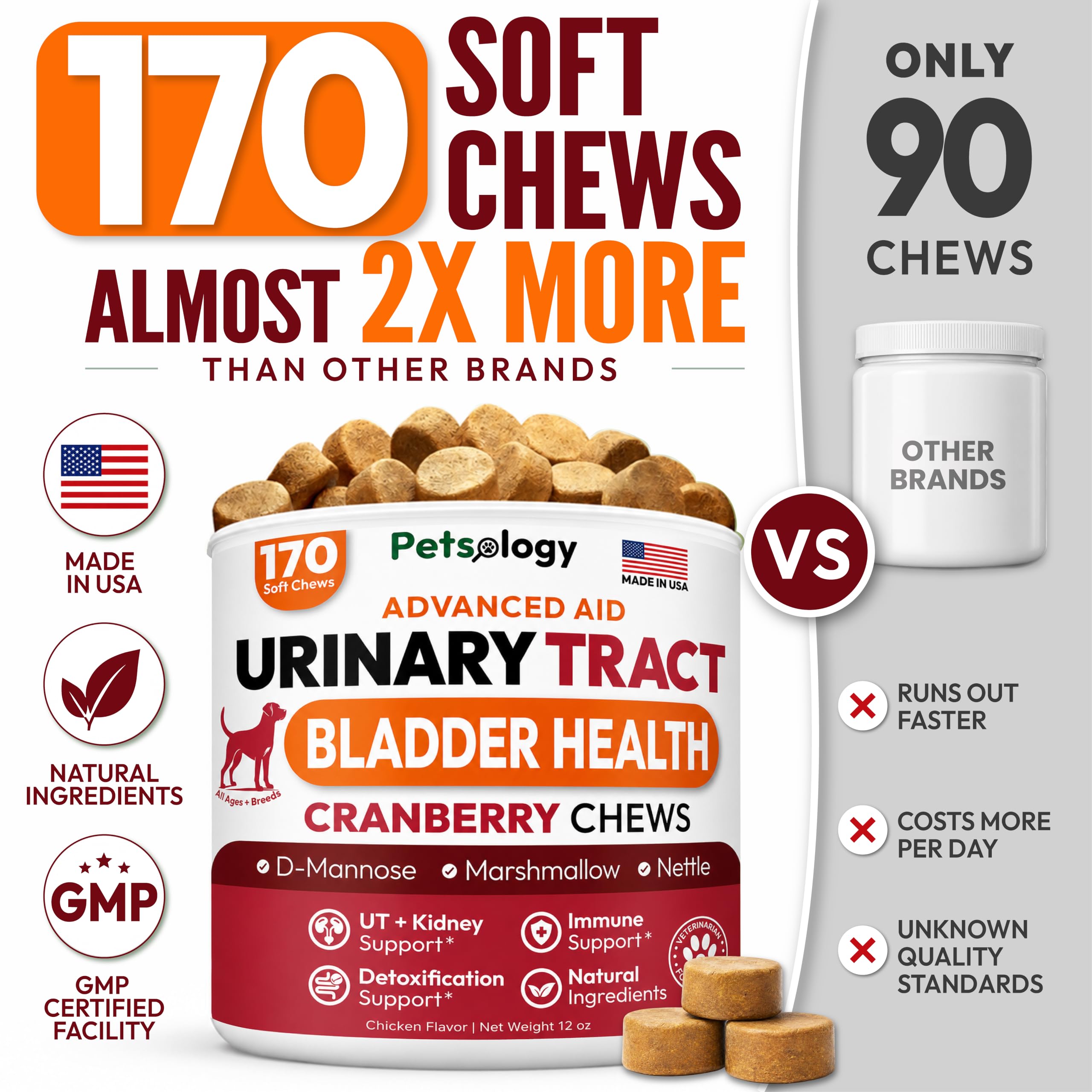 Dog UTI Treatment - 170 Cranberry Chews for Dogs - Urinary Tract Infection — Amazon image 3