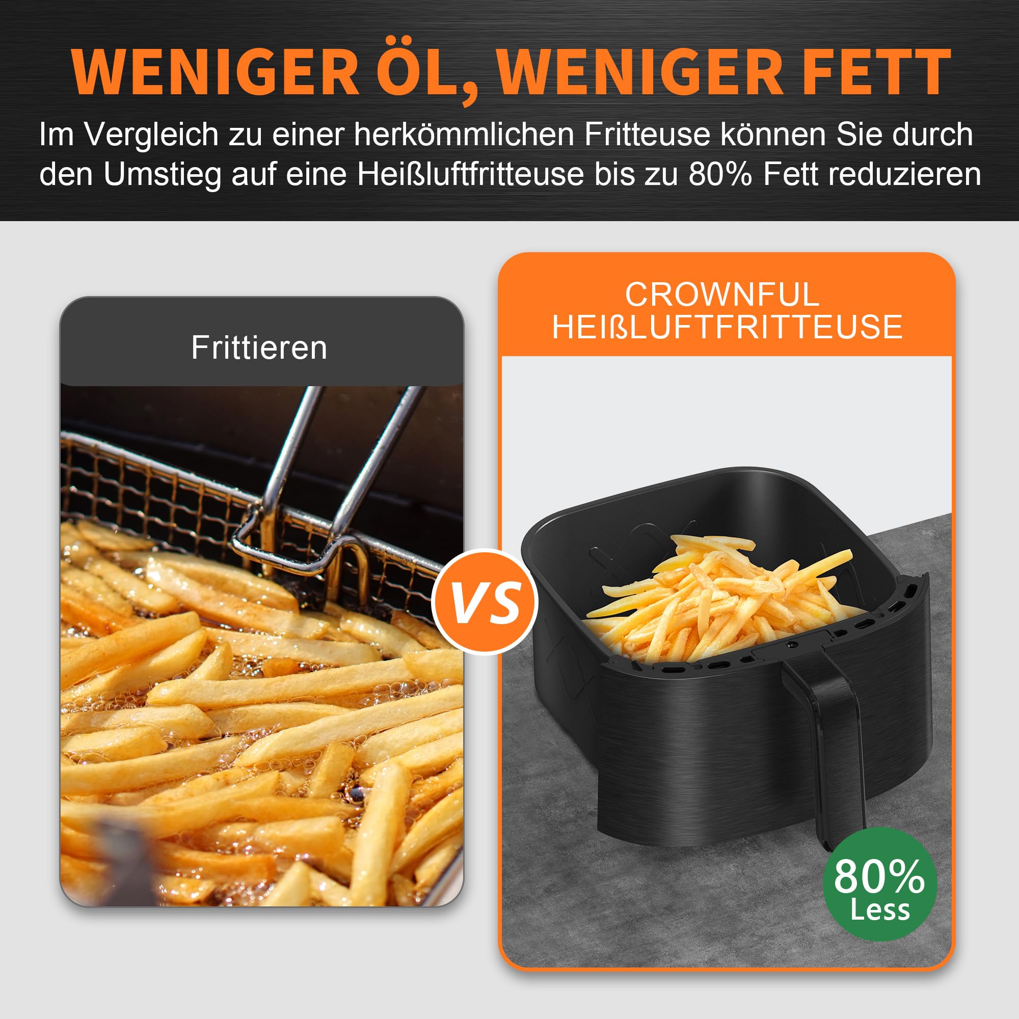 CHEFREE Air Fryer AFG01 6 L, led-touchscreen, olievrije friteuse met 8 functies, minder olie en