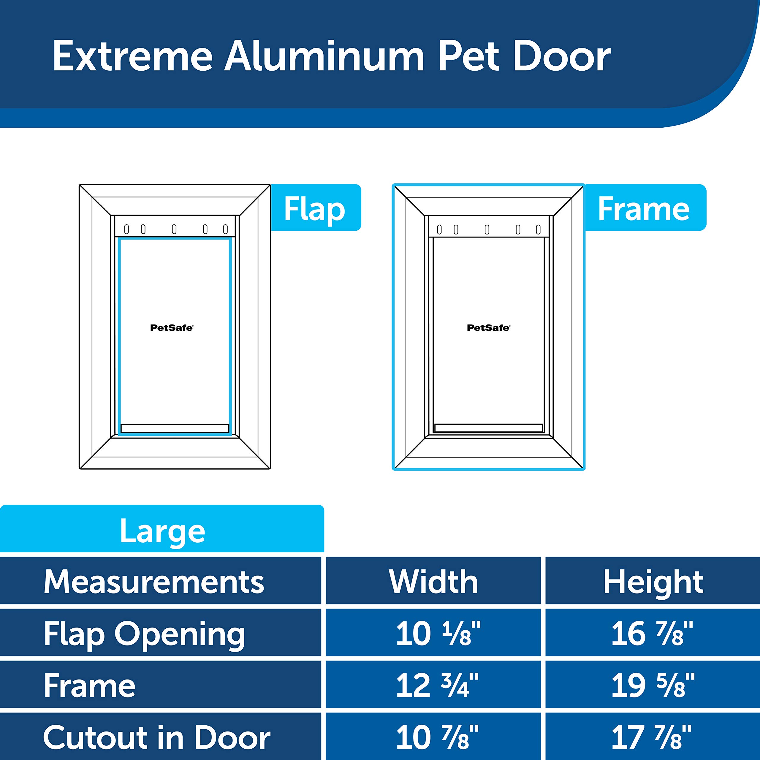 petsafe extreme